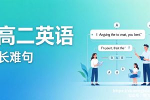 高二英语 长难句