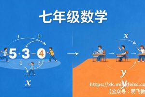 七年级数学 入门知识